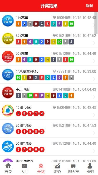 极速赛车彩票网中心版V91.87.264.62ios版本-推荐