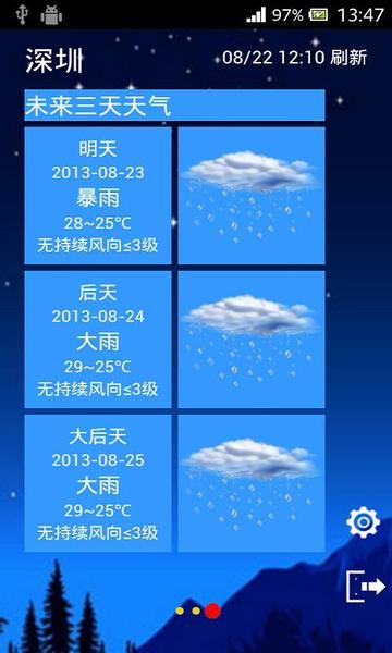 2345天气预报,指尖上的阴晴冷暖,生活中的智慧陪伴 2345天气预报,指尖上的阴晴冷暖,生活中的智慧陪伴