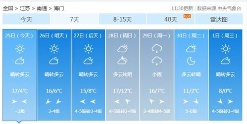 海门30天天气预报，三十天里的冷暖变奏曲