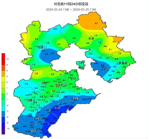 上虞未来30天天气预报，季节交替，气温起伏需防范