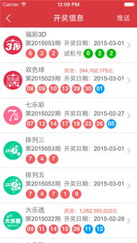 南方双彩网绿色版V12.71.230.219苹果版本-推荐 南方双彩网绿色版V12.71.230.219苹果版本-推荐