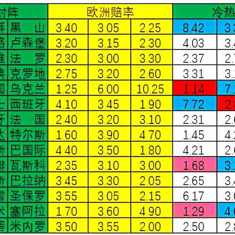 9.99倍率彩票路线入口绿色版V23.72.280.65苹果版本-好用 9.99倍率彩票路线入口绿色版V23.72.280.65苹果版本-好用