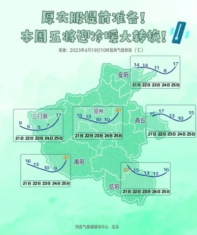 河南将迎大风降水强降温天气，寒潮来袭，注意防范