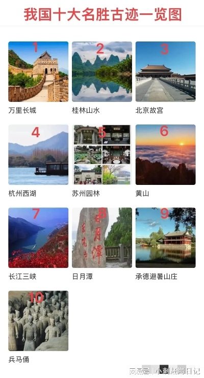 桂林旅游必去十大景点，山水甲天下的诗意之旅