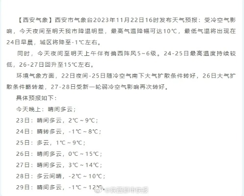 彩民之家44666网站-西安天气预报15天天气穿衣指数,古都秋意渐浓,这份穿搭指南请收好 彩民之家44666网站-西安天气预报15天天气穿衣指数,古都秋意渐浓,这份穿搭指南请收好