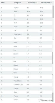 nba即时比分绿色版V63.2.259.43安卓系统版本-好用