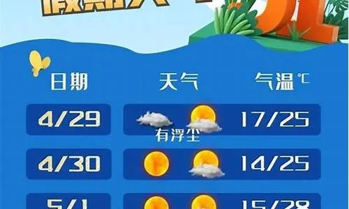 欢乐掼蛋免费下载-松江天气预报,风雨雾雪间的城市呼吸 欢乐掼蛋免费下载-松江天气预报,风雨雾雪间的城市呼吸