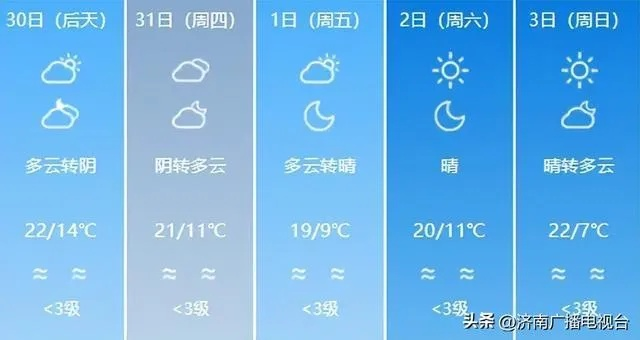 新万博maxbextx-湖南天气预报30天查询百度,掌握未来天气,出行生活更从容 新万博maxbextx-湖南天气预报30天查询百度,掌握未来天气,出行生活更从容