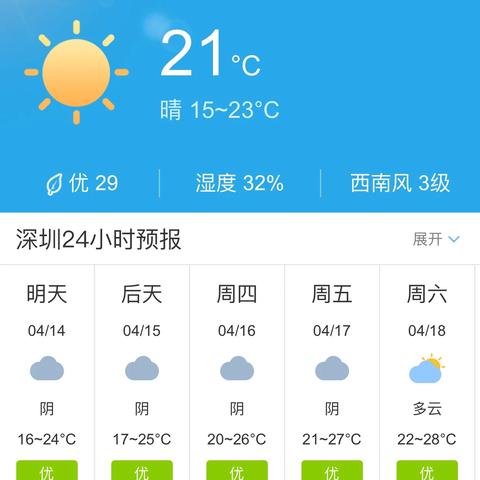 免费看体育赛事app-深圳天气早知道,掌握30天预报,从容应对四季变幻 免费看体育赛事app-深圳天气早知道,掌握30天预报,从容应对四季变幻