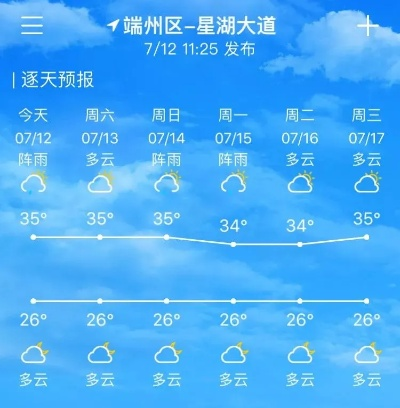 秒速彩票线路导航-兴化天气预报15天，一份来自天空的温柔提醒