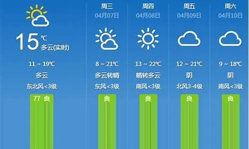 广东11选5-邱县天气预报，春意渐浓，天气多变需留意