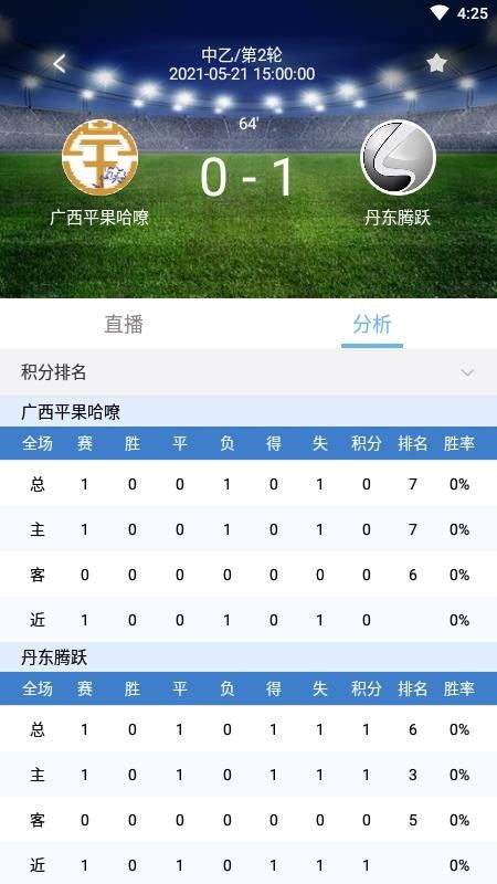 昨天足球比赛比分结果免费版V80.94.211.199安卓系统版本-推荐