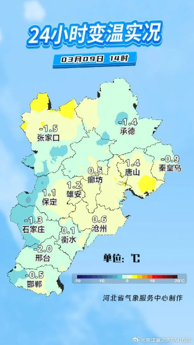 合肥天气预报7天，晴雨交替，气温波动需留意