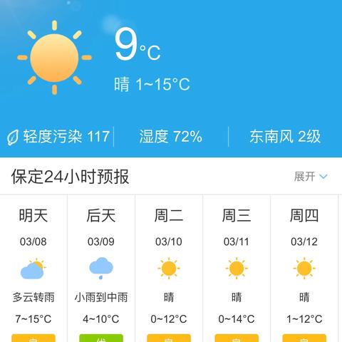 pg娱乐-保定天气预报15天查询,掌握未来天气,从容规划生活 pg娱乐-保定天气预报15天查询,掌握未来天气,从容规划生活