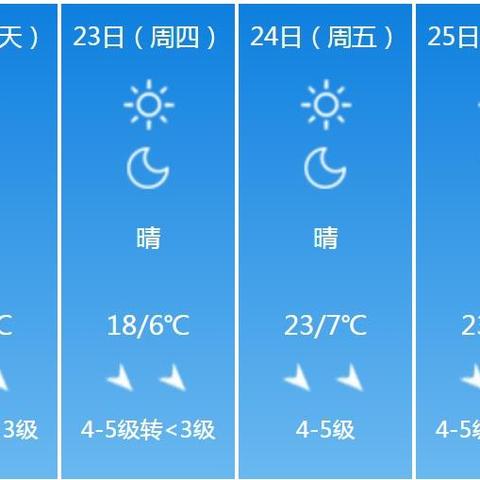 pg娱乐-保定天气预报15天查询,掌握未来天气,从容规划生活 pg娱乐-保定天气预报15天查询,掌握未来天气,从容规划生活