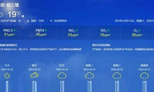 万盛彩票官网-高密天气预报30天准确,科技赋能下的气象服务新体验 万盛彩票官网-高密天气预报30天准确,科技赋能下的气象服务新体验