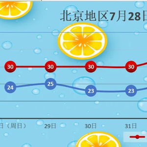 彩票帮手-台风格美路径预测，从生成到登陆的全程解析