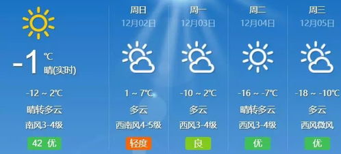 天下彩天空彩彩票资料大全-奉贤天气预报,在变幻的风雨中,读懂一座城的温柔 天下彩天空彩彩票资料大全-奉贤天气预报,在变幻的风雨中,读懂一座城的温柔