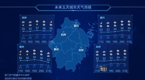 义乌天气,一座小城的气候密码与生活哲学 义乌天气,一座小城的气候密码与生活哲学