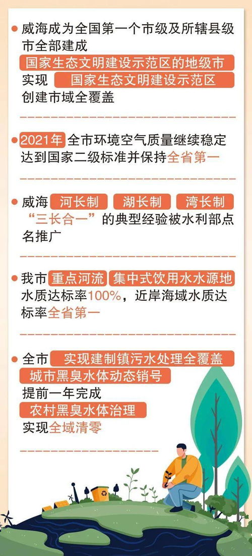 这是一篇关于国家环境空气质量监测网的文章，旨在科普其构成、意义与未来展望