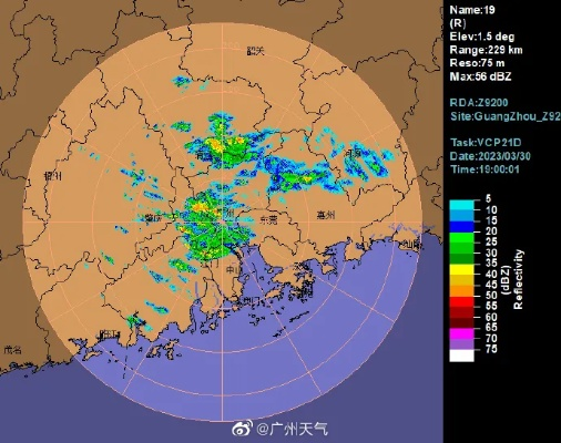广州市天气预报15天准确吗？深度解析中长期预报的可靠性与使用技巧