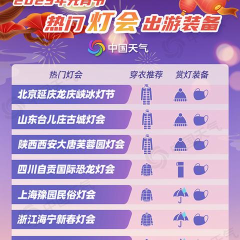 山东最新天气预报,冷空气频繁到访,气温起伏不定,请注意添衣保暖 山东最新天气预报,冷空气频繁到访,气温起伏不定,请注意添衣保暖