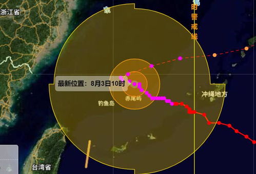 未来天气预报15天，科技与生活的深度交织
