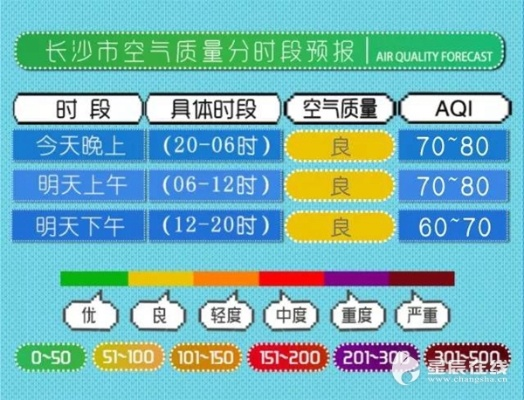 长沙天气预报30天准确一览表,可信度与实用指南全解析 长沙天气预报30天准确一览表,可信度与实用指南全解析