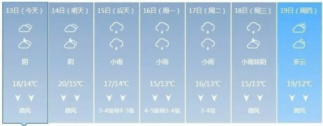 长沙天气预报30天准确一览表,可信度与实用指南全解析 长沙天气预报30天准确一览表,可信度与实用指南全解析