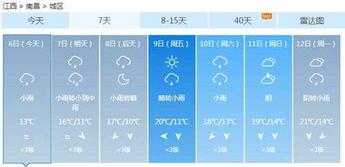 江西省天气预报15天查询，百度助你轻松掌握一周天气变化