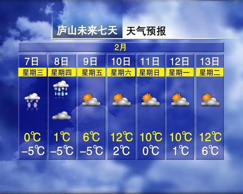 九江天气预报15天查询，掌握未来天气，从容规划生活
