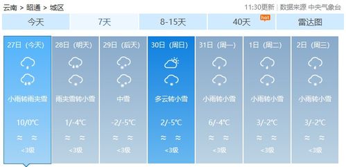 湖南新化未来15天天气全攻略，从查询技巧到出行穿衣指南