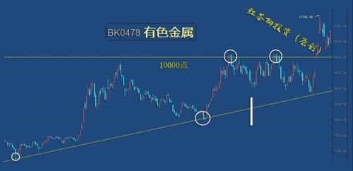 一张图看遍风云变幻，未来一周全国天气预报图解析