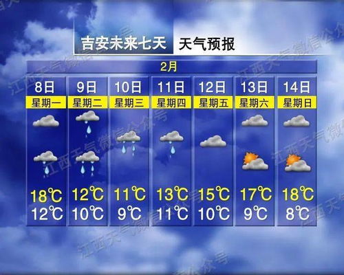 武汉天气7天精准,春如四季的江城,如何玩转天气密码? 武汉天气7天精准,春如四季的江城,如何玩转天气密码?