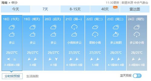 和县未来30天天气预报查询指南，掌握天气变化，从容安排生活