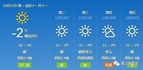 鄂尔多斯天气预报,草原气候的四季变奏与生活指南 鄂尔多斯天气预报,草原气候的四季变奏与生活指南