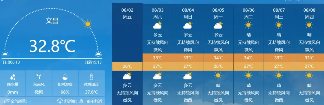 未来天气预报90天查询，让长期规划不再看天吃饭