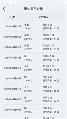 墨迹天气正版下载免费，选择官方渠道，安心获取精准天气服务