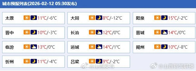 太原天气预报30天，气候趋势与生活应对指南