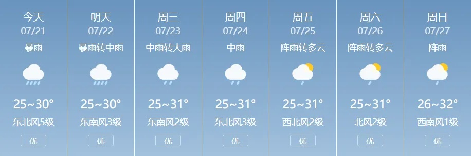 精准把握天气脉搏,写好简短天气预报的实用指南 精准把握天气脉搏,写好简短天气预报的实用指南
