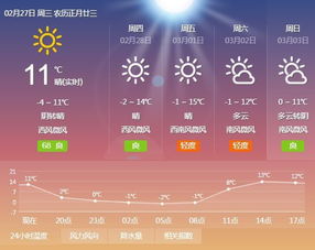 宝坻天气预报，守护生活的温度与精度