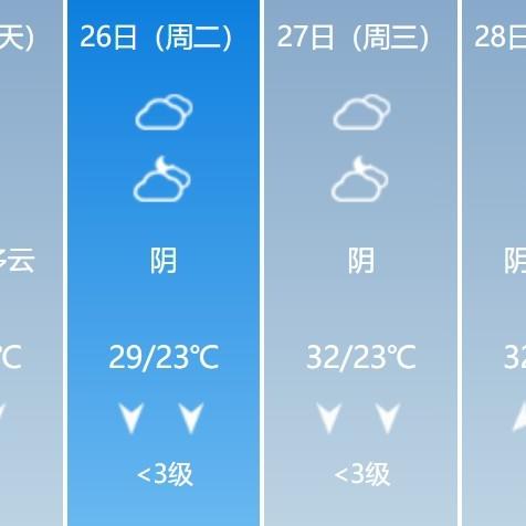 桂林天气预报30天查询，山水间的气候密码