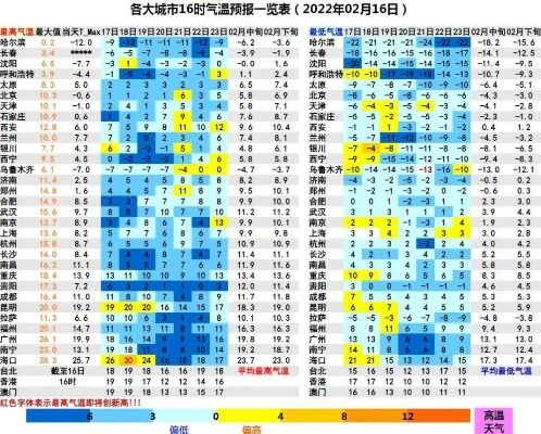 官方天气,从数据洪流到民生温度 官方天气,从数据洪流到民生温度