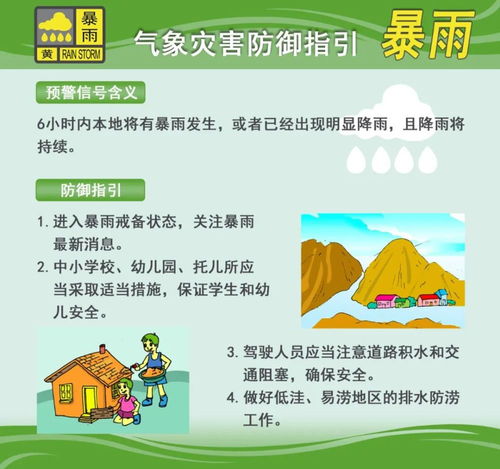 贵州未来15天天气查询,掌握冷暖变化,从容应对春日多变 贵州未来15天天气查询,掌握冷暖变化,从容应对春日多变