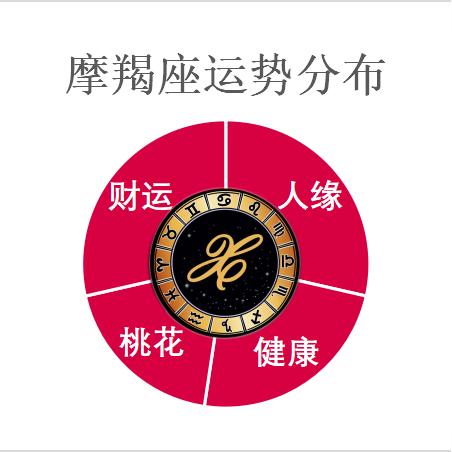 11号台风摩羯今天最新消息,强度升级,或将正面登陆我国沿海 11号台风摩羯今天最新消息,强度升级,或将正面登陆我国沿海