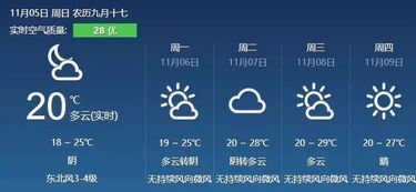 未来90天天气预报最新,以科学之道,安生活之心 未来90天天气预报最新,以科学之道,安生活之心