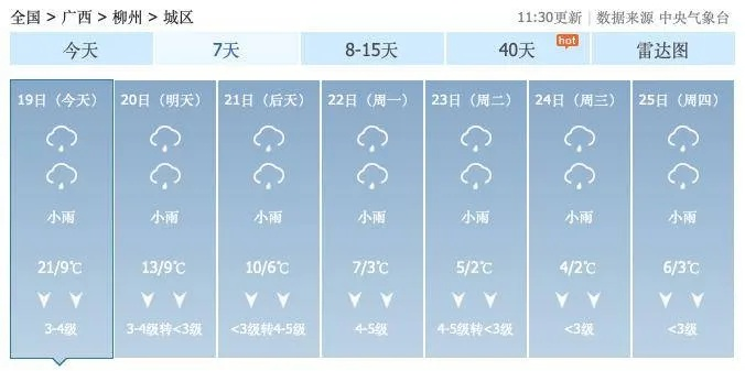 广西冷空气最新消息今天，强冷空气来袭，多地气温骤降需注意防寒