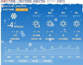 武清天气预报,一场与天公的温柔对话 武清天气预报,一场与天公的温柔对话