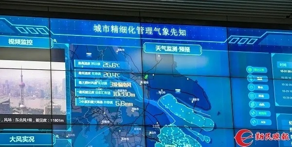 上海精准天气预报,智慧气象如何守护城市脉搏 上海精准天气预报,智慧气象如何守护城市脉搏
