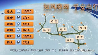 西昌天气预报,阳光之城的气候密码与出行指南 西昌天气预报,阳光之城的气候密码与出行指南